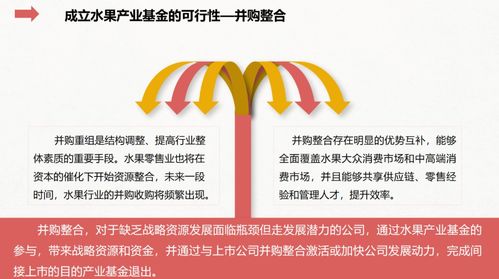 中國首個水果產業投資母基金啟動在即 